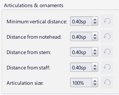 Articulations, Ornaments style